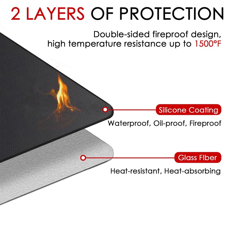 Hearth Rugs for Fireplaces Fire Resistant 47" x 29", Rectangle