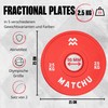 MATCHU - Fractional Plates - Mini Weight Plates - 0.25/0.5/1/1.5/2.5