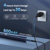 Sejoy Sonic Electric Toothbrush & Water Dental Flosser Cordless Power