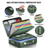 BigPonPon Fireproof Document Box, Hard Case Highly Flame-Resistant Fire Proof