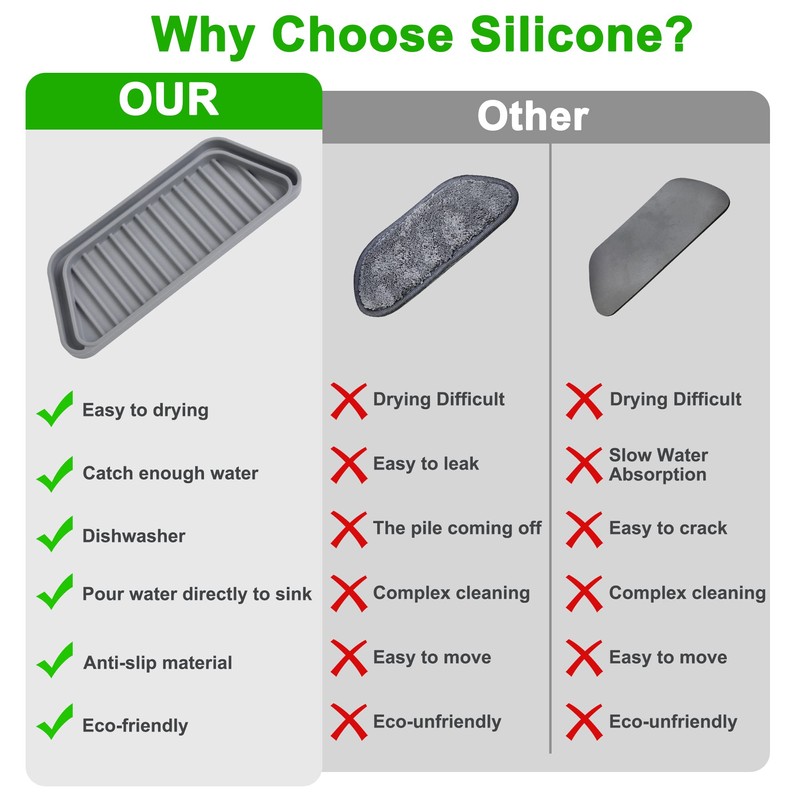 KindGa Refrigerator Drip Catcher Tray,Protector Ice and Water Dispenser Pan,Fridge