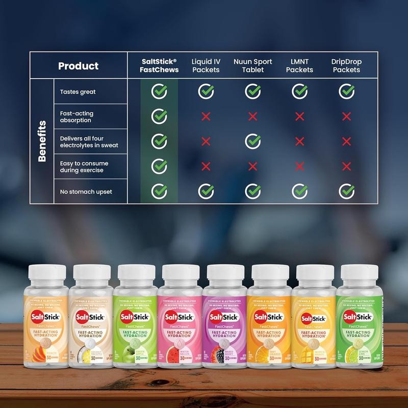 Electrolyte FastChews - 60 Mixed Berry Chewable Electrolytes - Salt