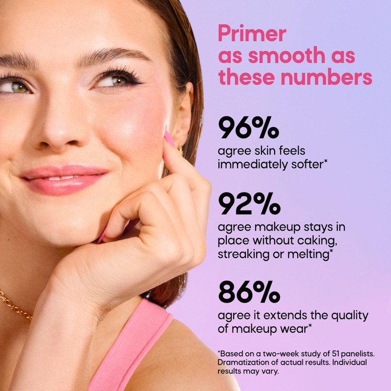 Almay Hydra-Prime™ Moisturizing Primer, Hydrating, Long-Lasting Makeup, Cruelty-Free, Skin-Smoothing, 100,