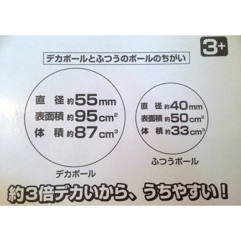 Toho Kosan 2.2 inches (55 mm) Ping Pong Balls, Pack