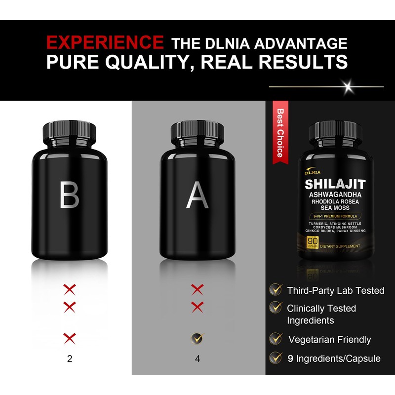 DLNIA Shilajit 9-in-1 Capsules – Organic Himalayan Complex with Ashwagandha,