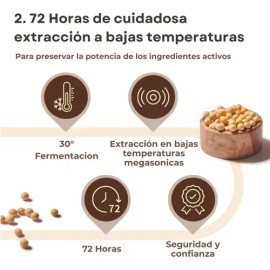 Mixsoon Esencia Facial de Frijol 50ml - Sérum Hidratante, Todo Tipo de Piel DíaNoche                                                                  