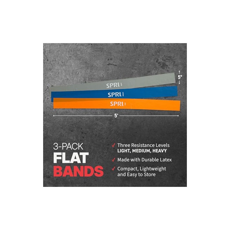 SPRI - Bandas Planas (3 Unidades)