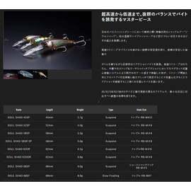 JACKALL Lure Soul Shad 58SP POL Chartback Blue Gill