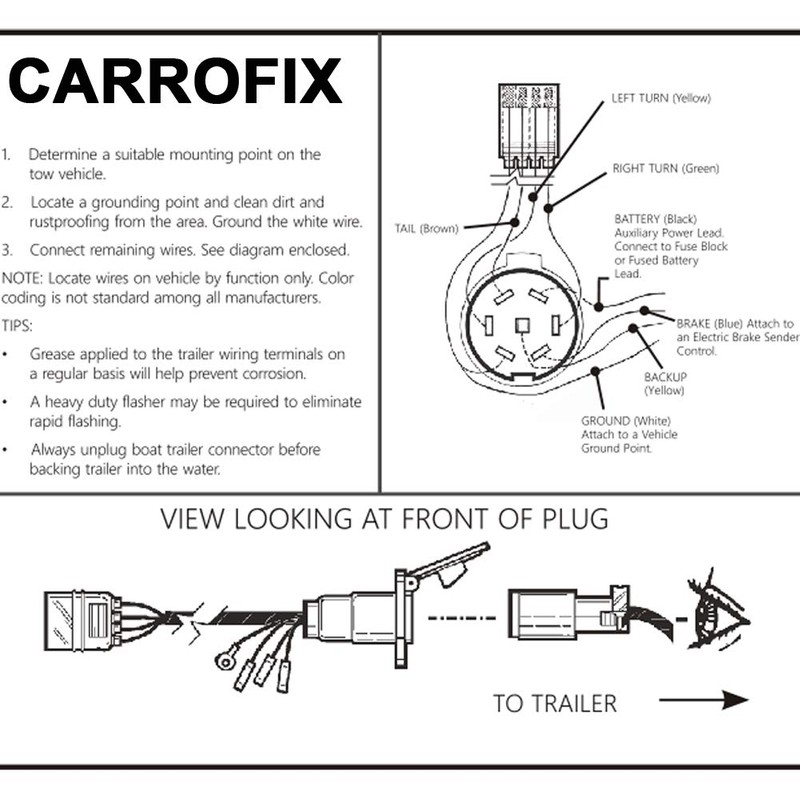CARROFIX - Conector adaptador de cableado para remolque de 7
