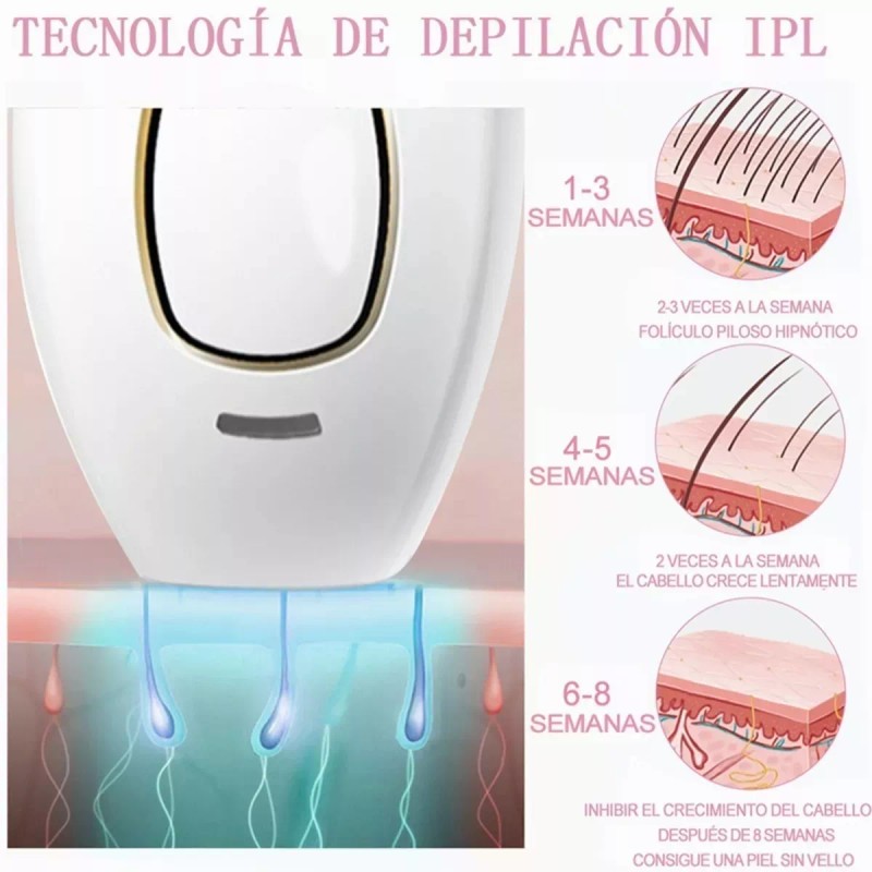 tacspower Ipl Depiladora De Luz Pulsada Laser Permanente Sin Dolor