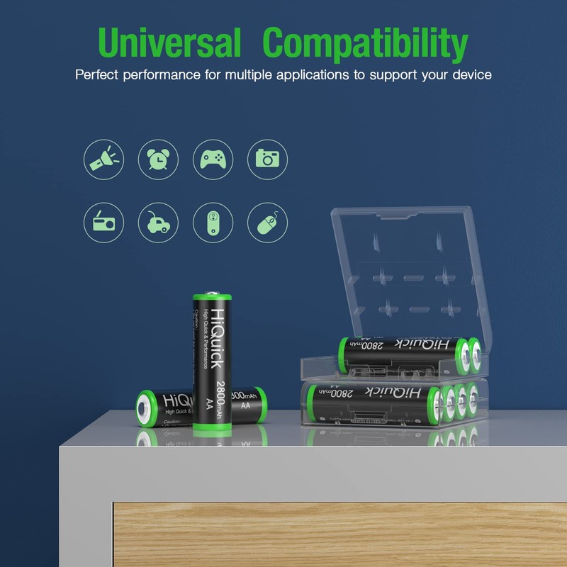 HiQuick 2800mAh AA Rechargeable Batteries High Capacity Performance, Per-Charged 1.2V