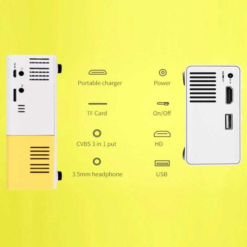 Mini Projector, (AU Plug)