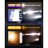 LUYED Extremely Bright 700 Lumens 44mm 1.73" 561 562 567