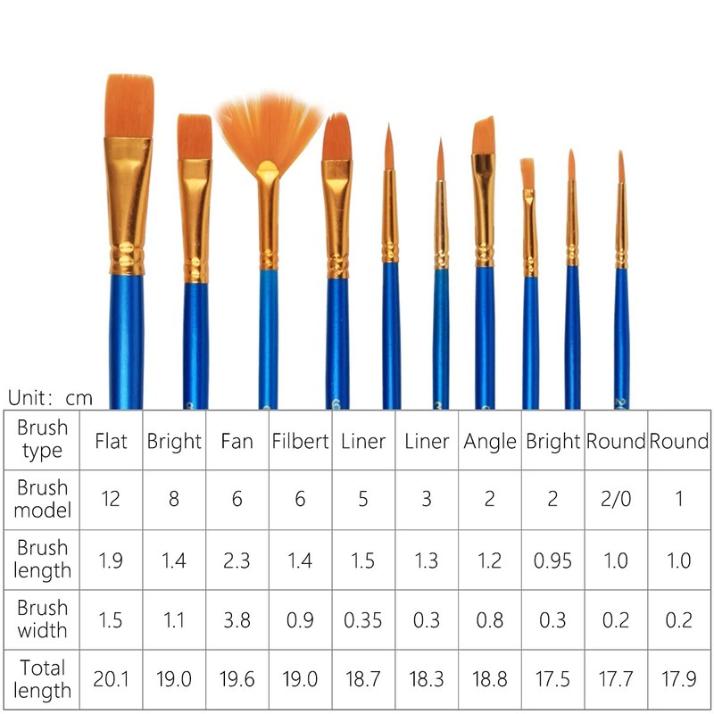 YIHUALE Acrylic Paint Brush, Multi-purpose, Face Brush, Nylon Paint Brush,