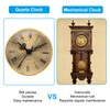 PATIKIL 2.8" 70mm Quartz Clock Insert, Round Quartz Movement Miniature