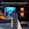 WDZP New Remote Control Replacement for wepvo YG300Plus Mini Portable