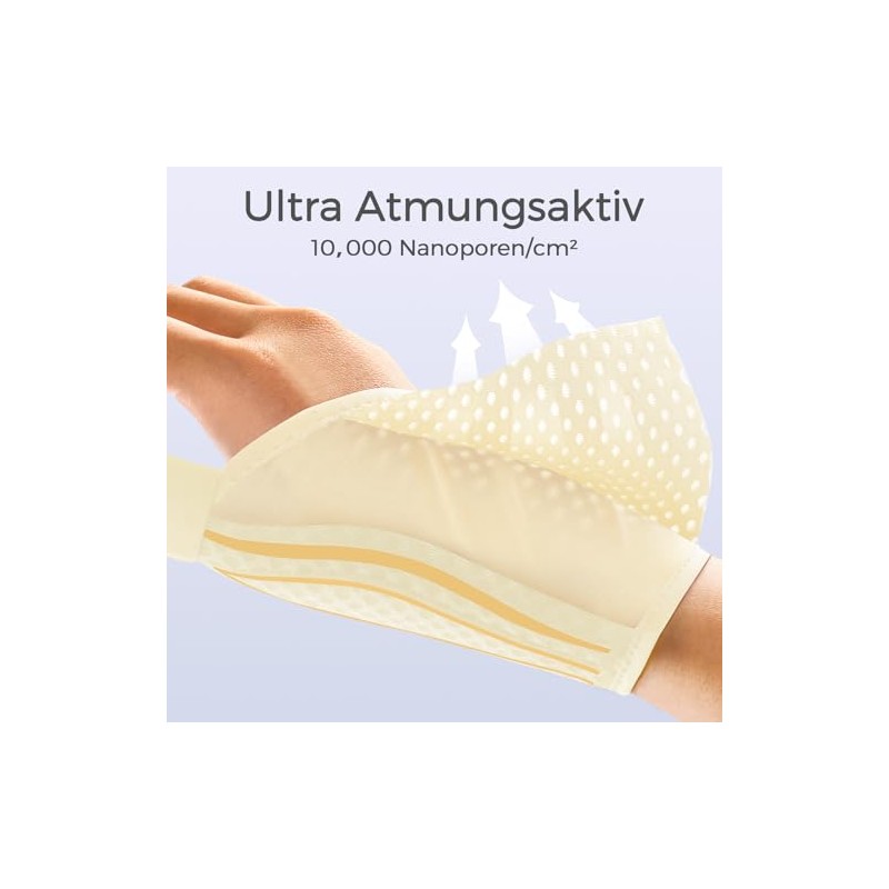 FREETOO Stable Thin Thumb Support Right CCD Joint for Men