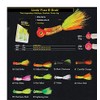 Lindy Fuzz-E Grub Jigs - Gold Strike - 2 in