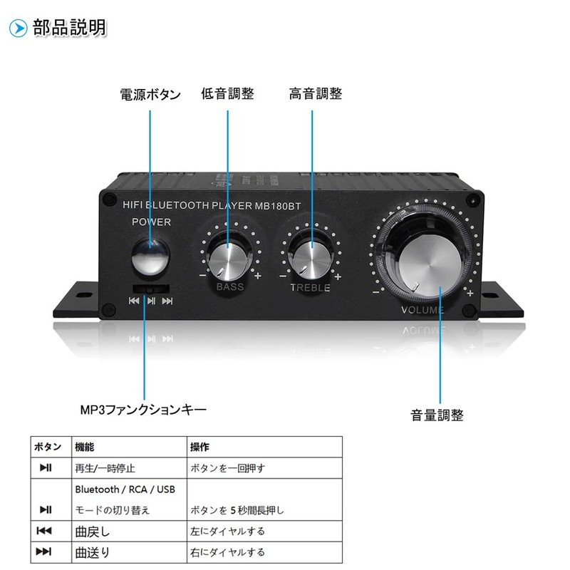 Power Amplifier, Bluetooth Amplifier, Stereo Audio Amplifier, Karaoke Amplifier, Large