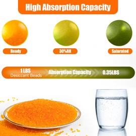 2LBS Desiccant Beads, Premium Color Indicating Silica Gel Beads Bulk, Industry Standard 3-5 mm Rechargeable Desiccant for 3D Filament, Electronic Devices, Camera, Documents, Safe (5PCS Organza Bags)