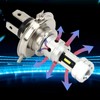 2 Pcs 100W H4 LED Motorcycle Headlight Bulb 360 Degree