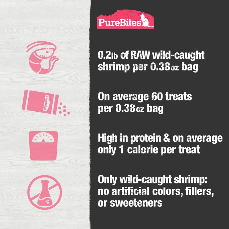 PureBites Freeze Dried Salmon Cat Treats 11g | 1 Ingredient