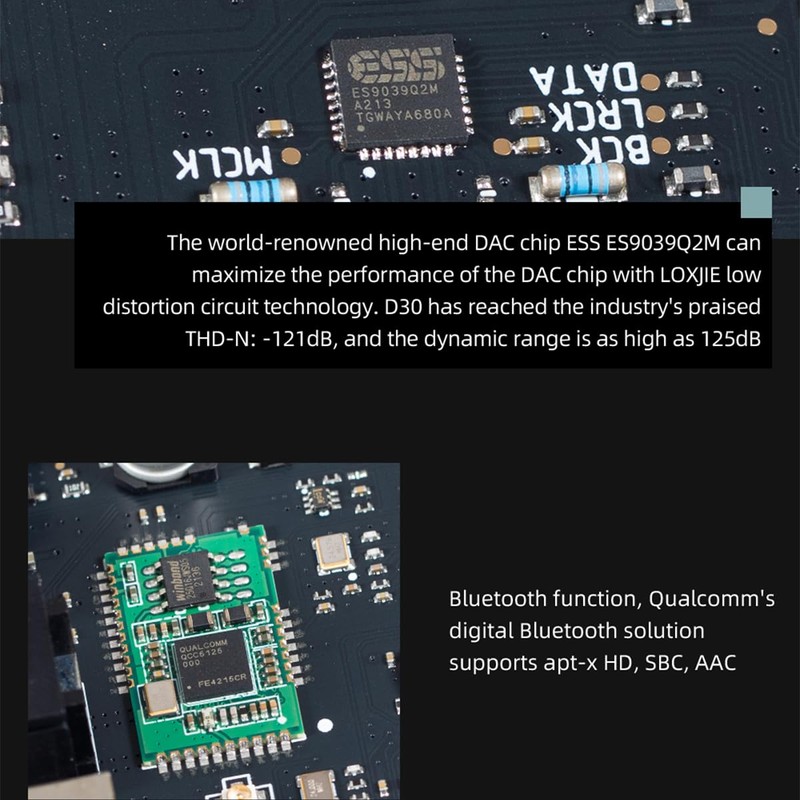 LOXJIE Upgraded D30 Audio DAC & Headphone Amplifier ES9039 Q2M