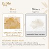 DrDirt Bamboo Multifold Paper Towels - Five-Fold Design, Sustainable, Soft