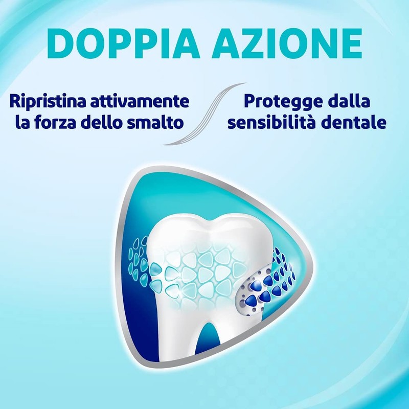 Sensodyne Zahnpasta Empfindlichkeit & Nagellack, für empfindliche Zähne, tägliche Zahnhygiene,