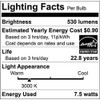 EcoSmart 50W Equivalent Bright White MR16 GU5.3 Dimmable LED Light