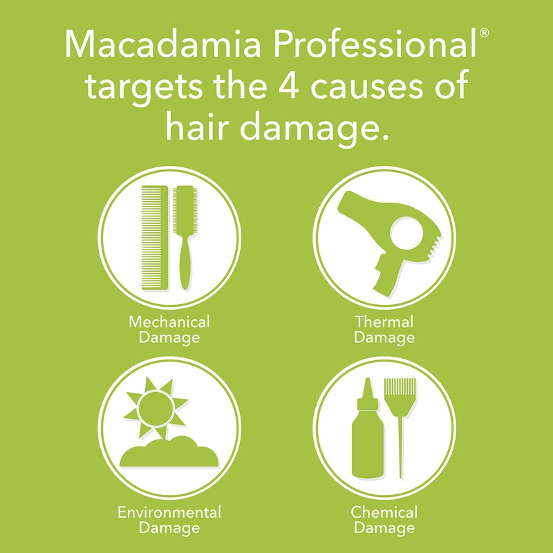 Macadamia Professional Nourishing Repair Shampoo 300ml