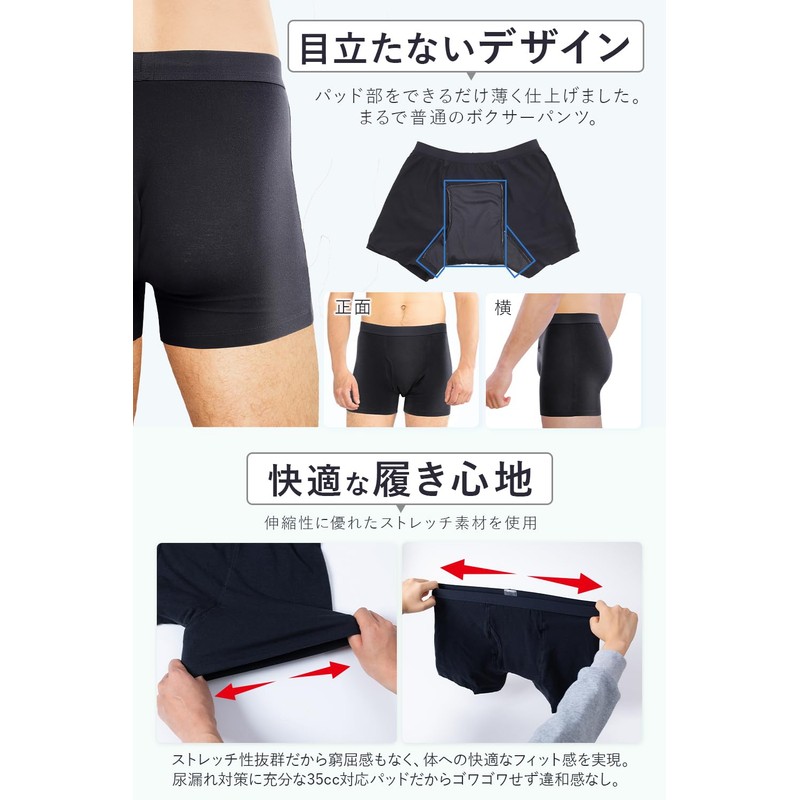 Life Safety Report Corps (Supervised by Doctors) Men’s Urinary Leak