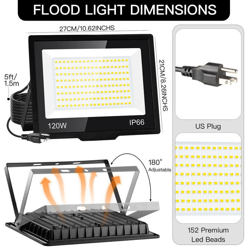 SHGPODA 2 Pack 120W LED Flood Light Outdoor, 14400LM Floodlights