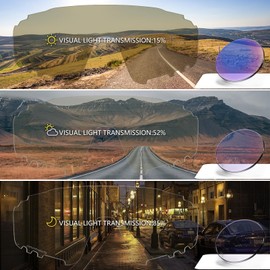 KAPVOE Photochromic Cycling Glasses for Men Women Sports Sunglasses Frame Discoloration HD Bike Glasses K76