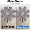IFWATER Global Shutter USB Camera 90fps High Speed USB Camera