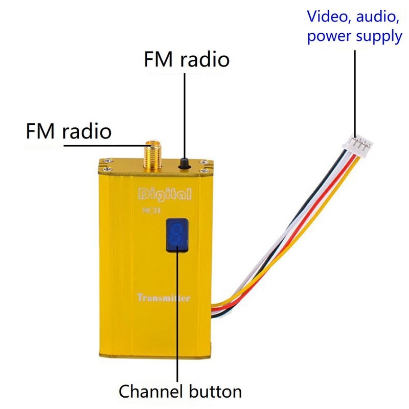 Daiilg 1.2G 1.5W FPV VTX VRX 8CH 1500Mw Audio Video