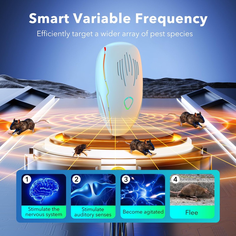 2025 Upgraded Ultrasonic Pest Repeller 6 Pack Set, Multi-Frequency Ultrasonic