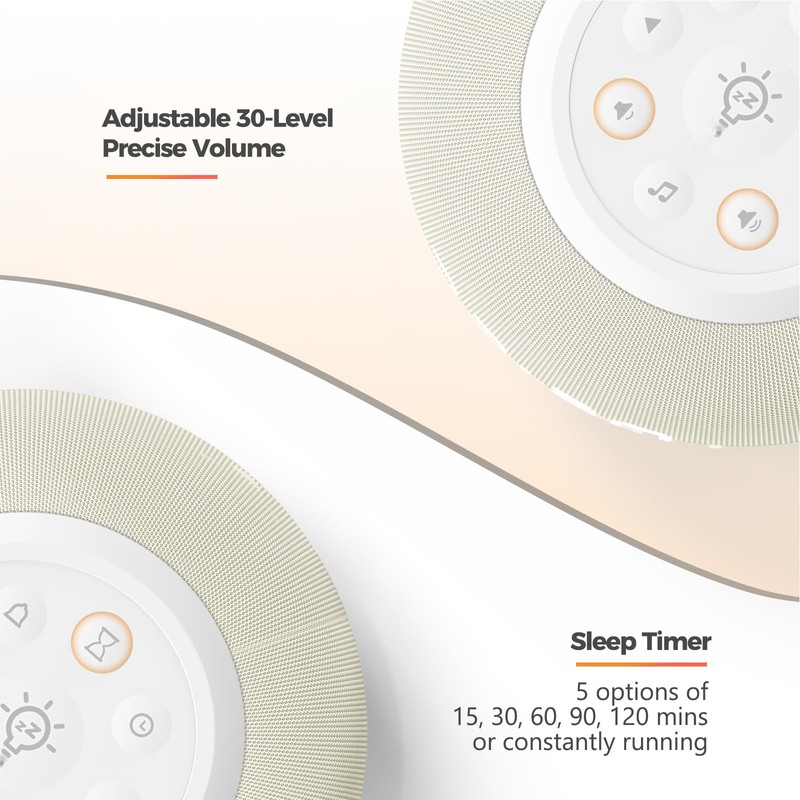 Reacher Auto-Dimmable Alarm Clock White Noise Machine with Night Light,