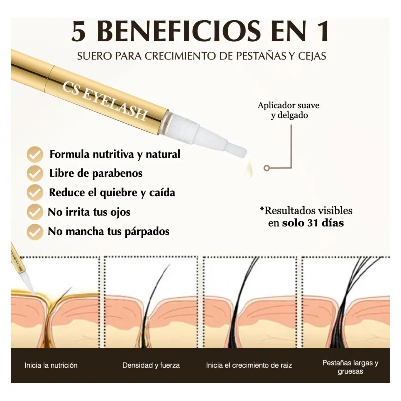 Cs Eyelash® Suero Para Crecimiento De Pestañas Intensivo 6ml