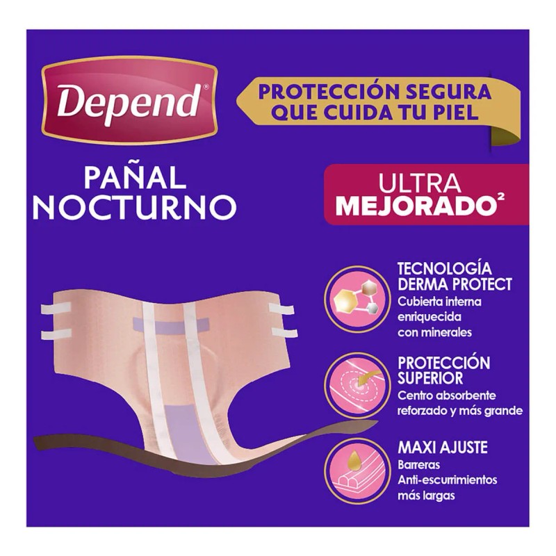 Pañales Nocturnos Para Adulto Depend Grande 10 Piezas