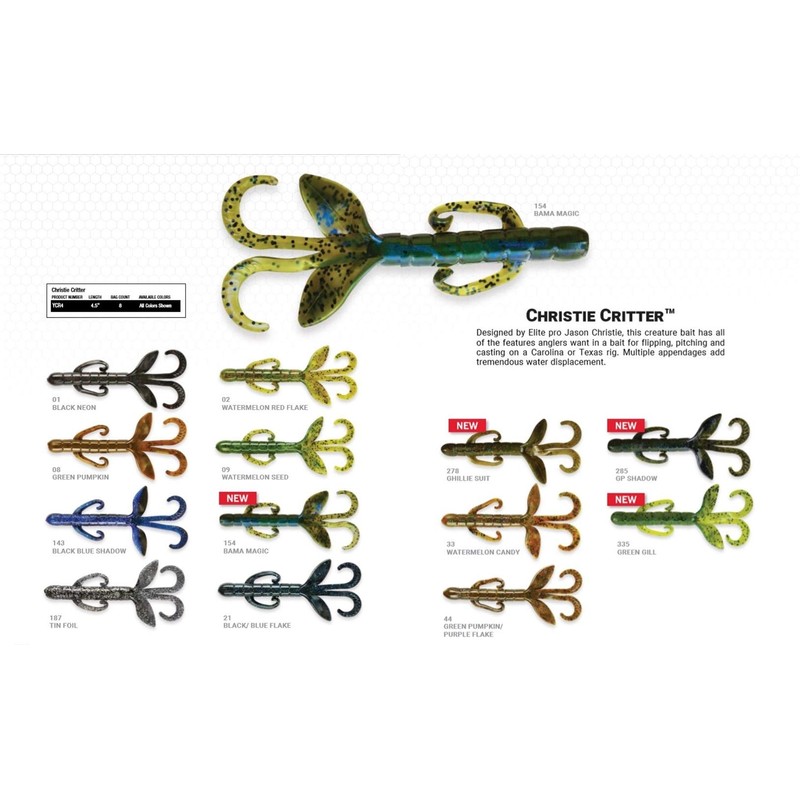 YUM Christie Critter Black Blue Shadow