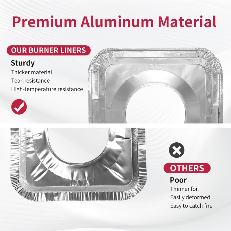 COZZIVITA Aluminum Gas Stove Burner Covers -Thicker Foil Square Burner