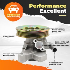 Power Steering Pump Compatible with Civic 1996-2000 CR-V 1997-2001