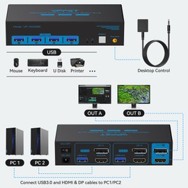 Dual Monitor HDMI+Displayport KVM Switch 2 Monitors 2 Computers USB3.0 Switcher PC Extended Support 4k@120hz 8k@60hz for 2 Computers Share 4 USB Ports with External Wired Controller and 2 USB Cables