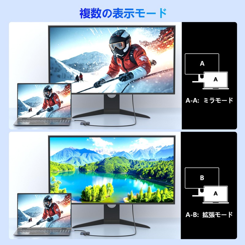 HDMI Type C Adapter [HDMI+USB3.0+ PD 100W Fast Charging] 3-IN-1