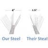 BIRD BLINDER Steel Bird Spikes for Pigeons and Other Small