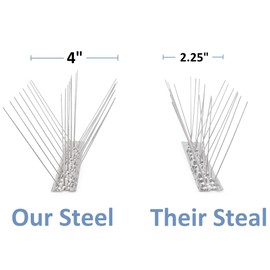 BIRD BLINDER Steel Bird Spikes for Pigeons and Other Small Birds - 4 inch Wide Pre-Assembled Bird Deterrent No Plastic - 10 Strips, 11 ft Coverage
