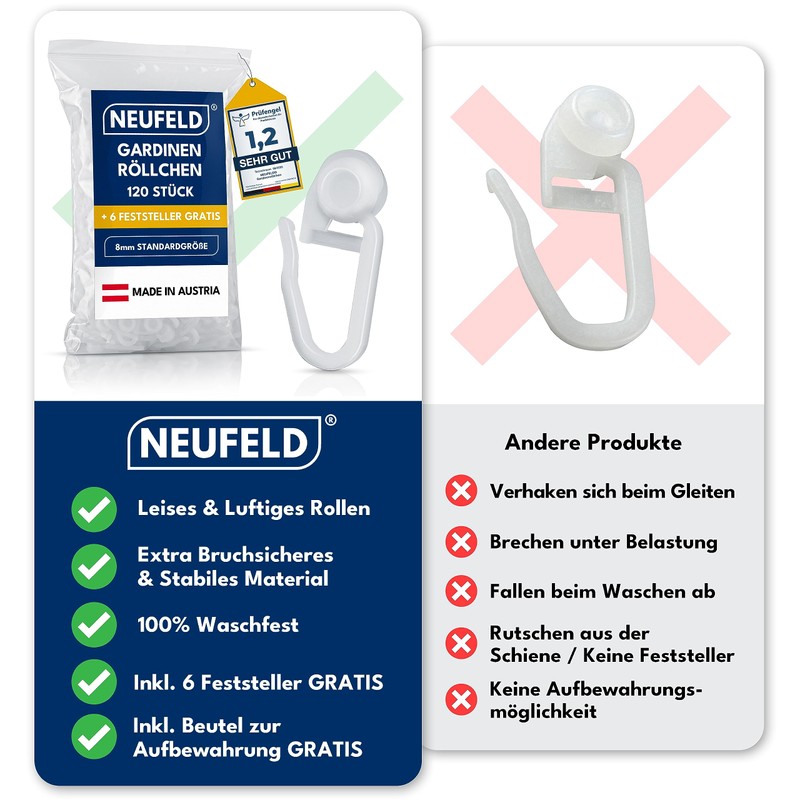 NEUFELD® 120 Curtain Rollers For Inner Track Rails (including 6