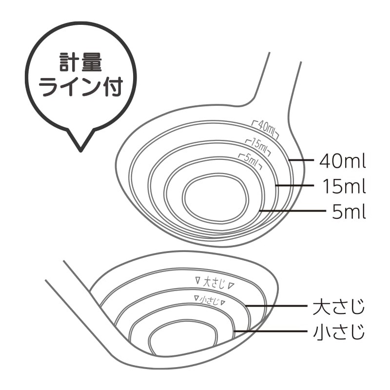 Asahi Electric Kasei Ladle Nylon Heat Resistant Dishwasher Safe with