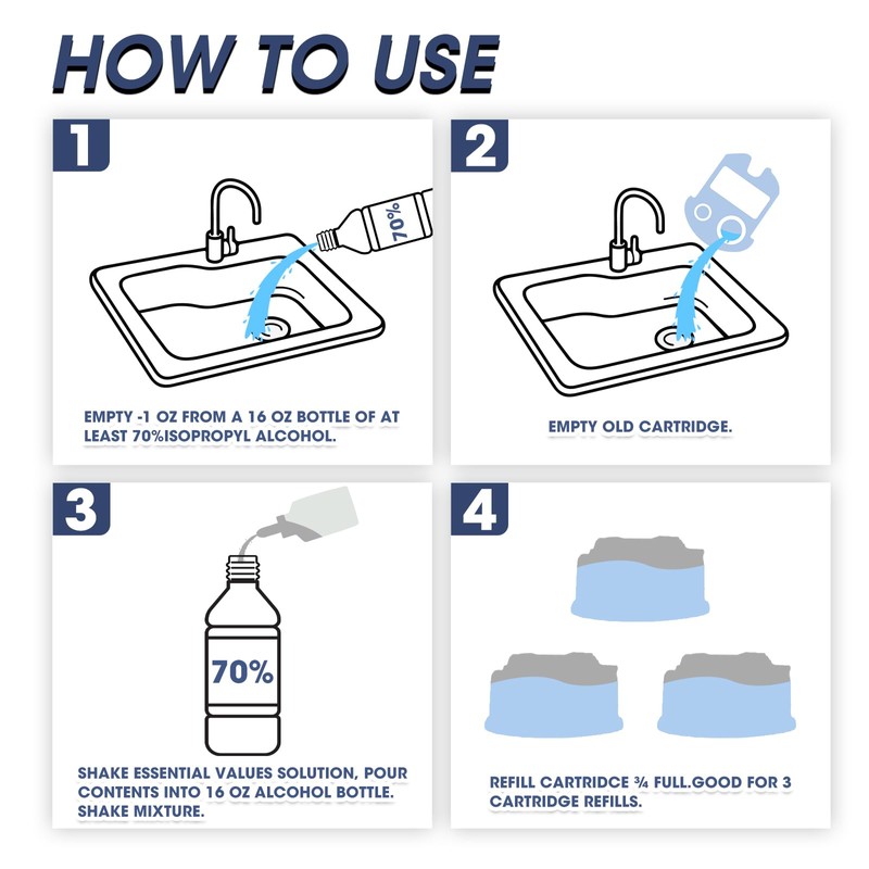 Electric Shaver Cleaning Solution - Electric Razor Cleaner，Compatible With Braun